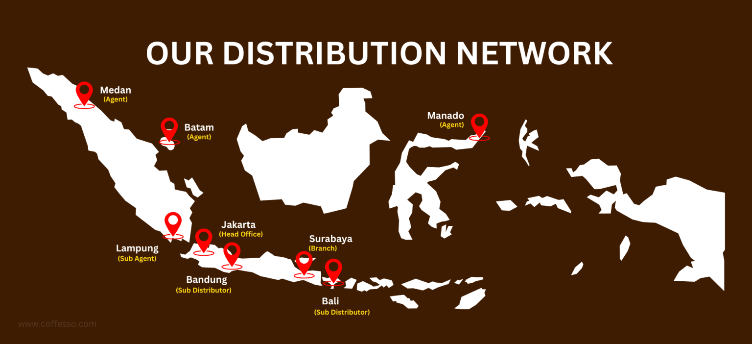 Coffesso Distributor 2025